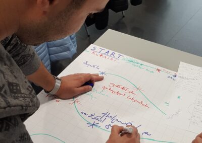 Master of my House Georgien